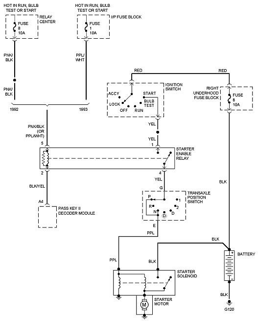 [DIAGRAM] Gm Vats Wiring Diagrams